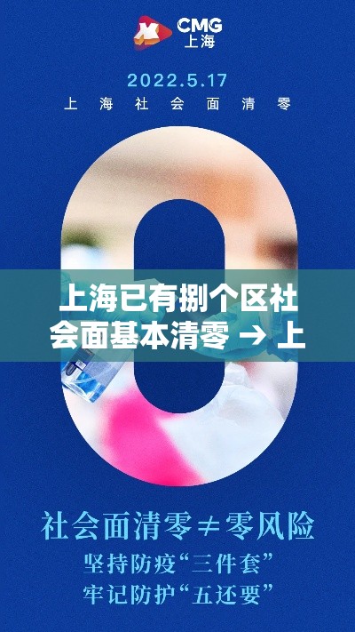 上海已有捌个区社会面基本清零 → 上海现有多少街道社区