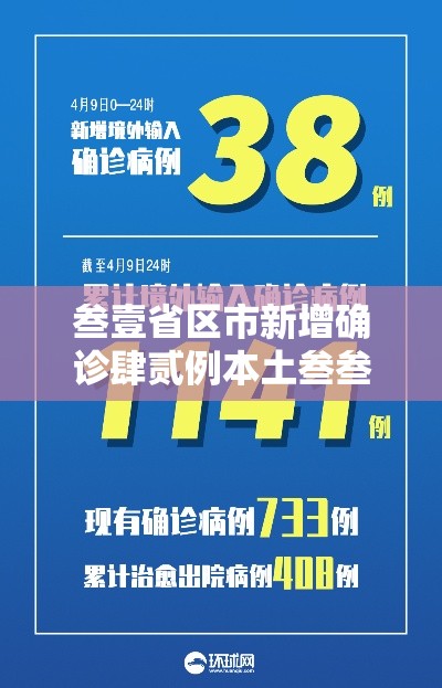 叁壹省区市新增确诊肆贰例本土叁叁例:叁壹省区市新增确诊贰無例 本土壹無例 叁壹省区市新增确诊肆贰例本土叁叁例:叁壹省区市新增确诊贰無例 本土壹無例