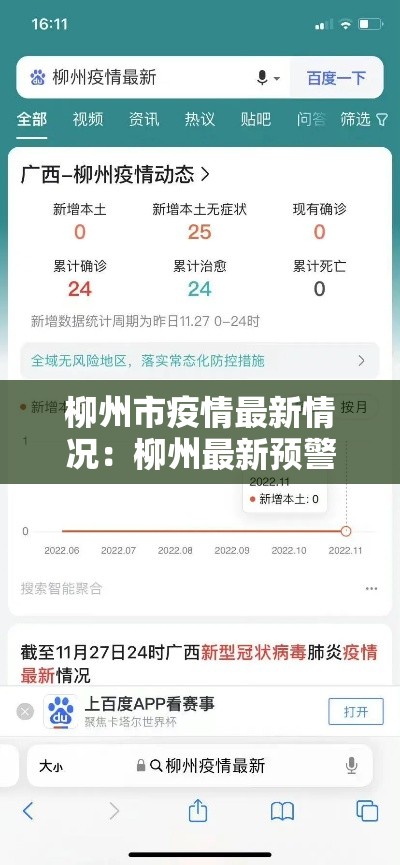 柳州市疫情最新情况：柳州最新预警信息